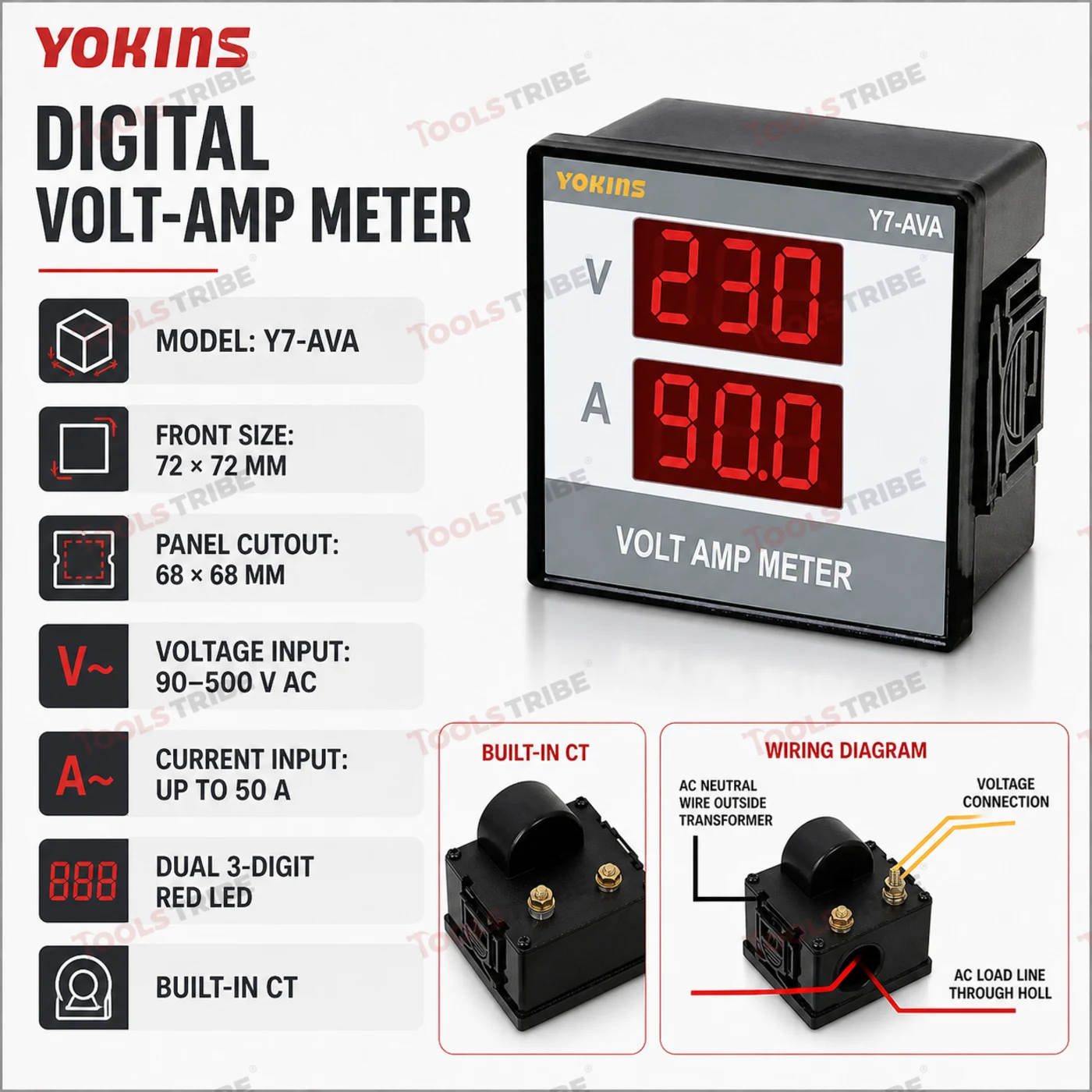 DIGITAL PANEL METER