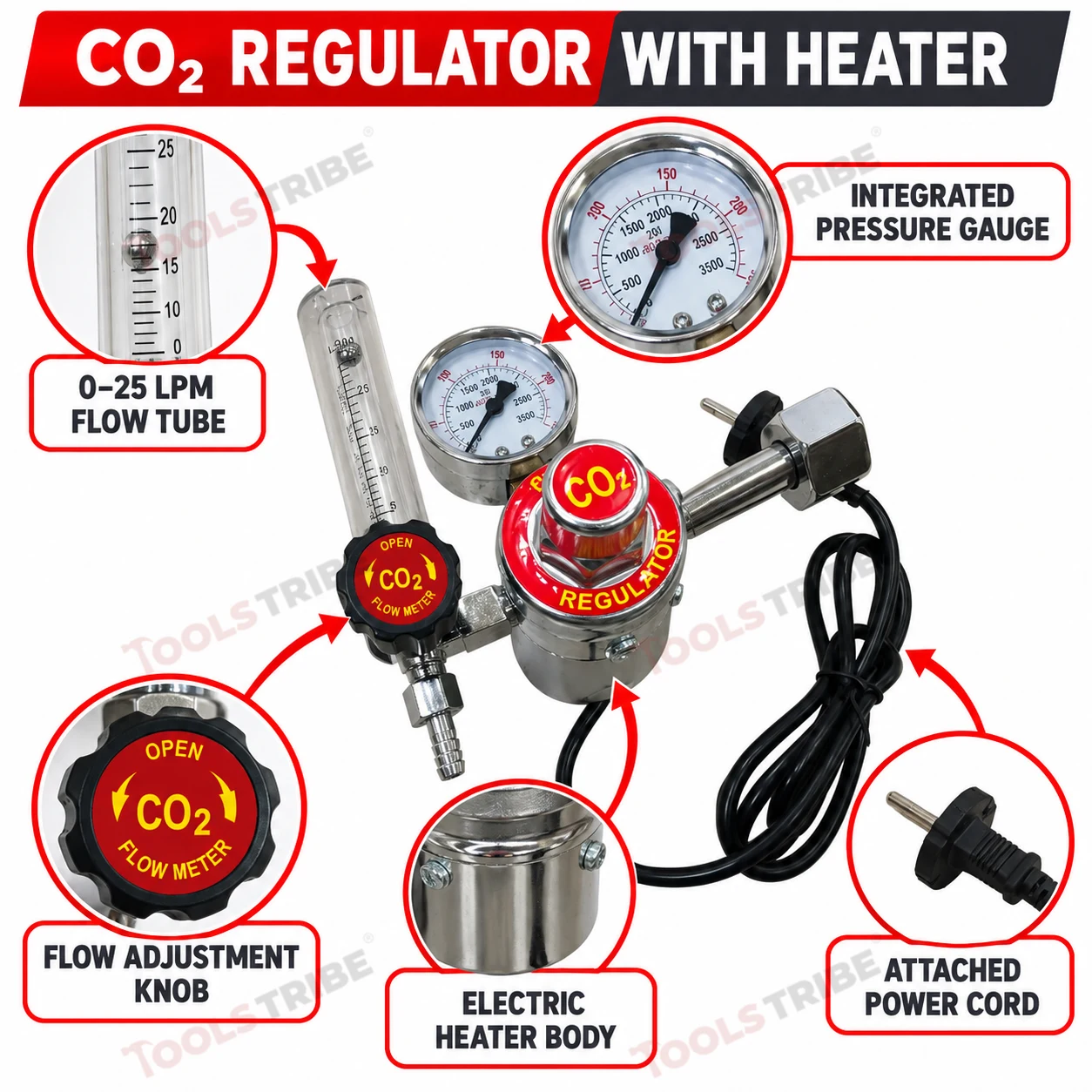 CO2 Regulator- with Heater