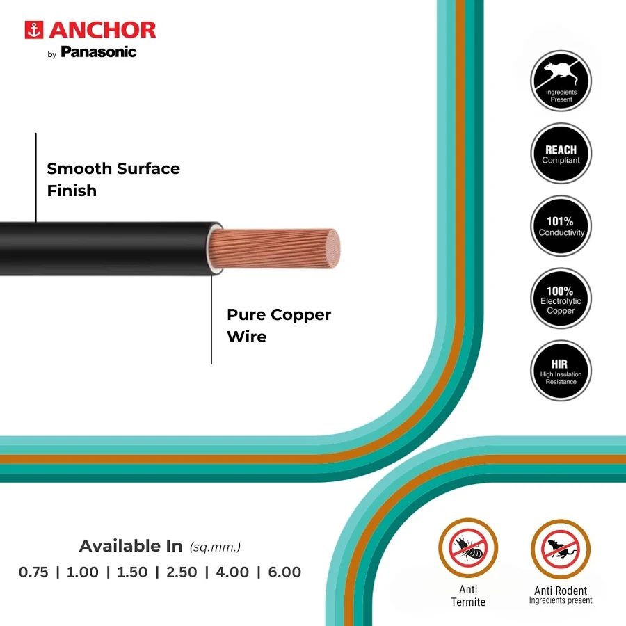 ANCHOR CABLE (2.50)